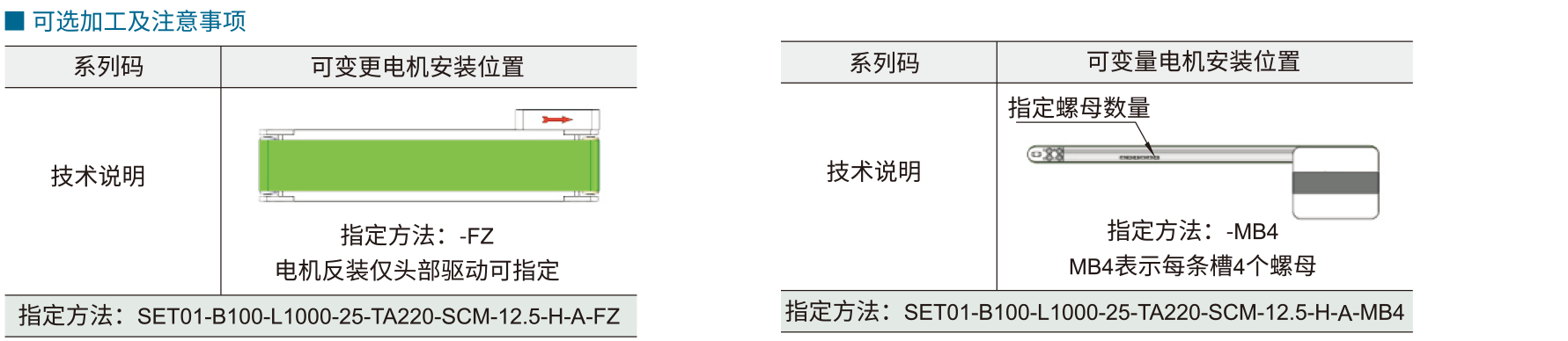 平皮带输送机 SET01调速型 宽度指定型·头部驱动双槽型材(带轮直径30mm)  参数图2