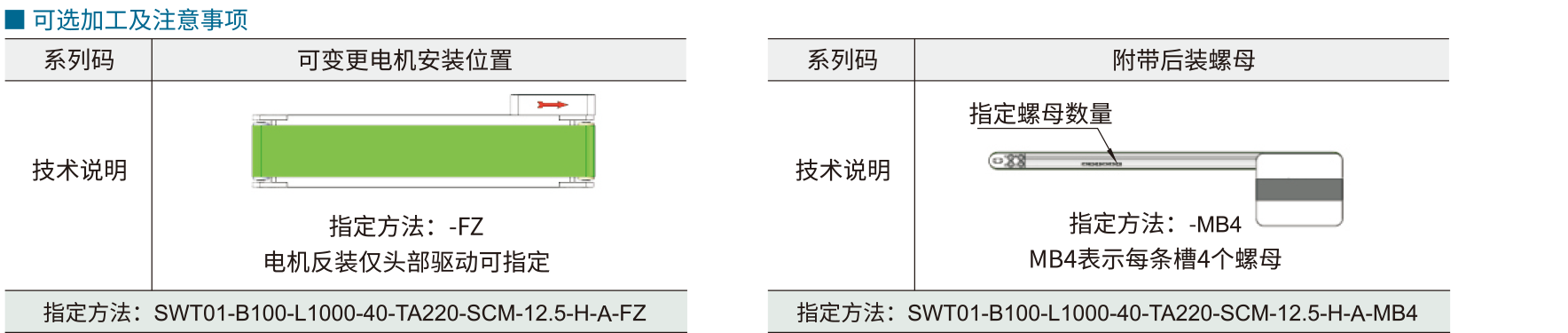 平皮带输送机 SWT01步进型 宽度指定型 头部驱动三槽型材（带轮直径50mm)参数图2