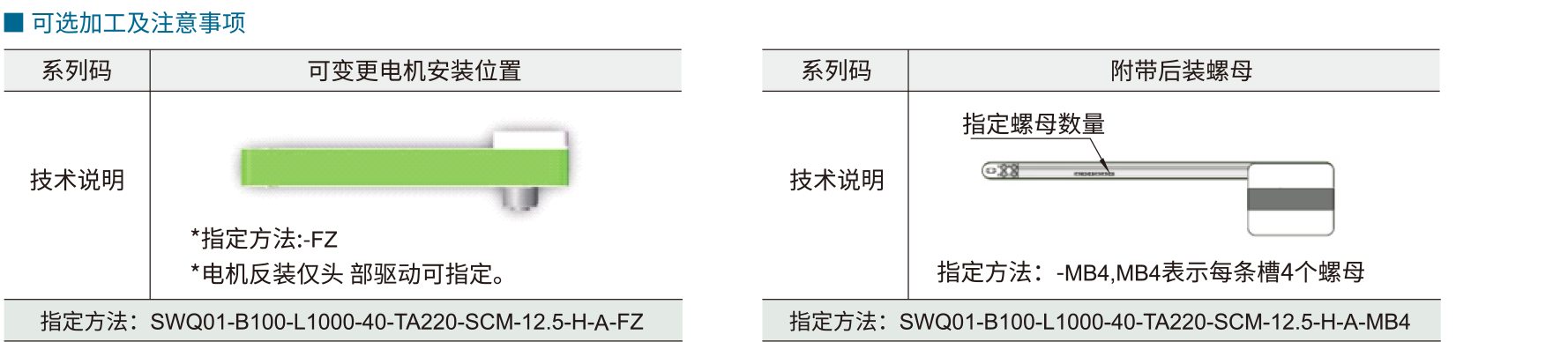 平皮带输送机 SWQ01调速型  全皮带宽度 头部驱动三槽型材（带轮直径50mm)参数图2