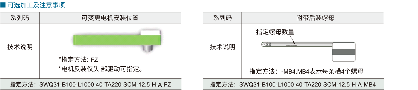 平皮带输送机 SWQ31伺服型  全皮带宽度 带防跑偏头部驱动三槽型材（带轮直径50mm)参数图2