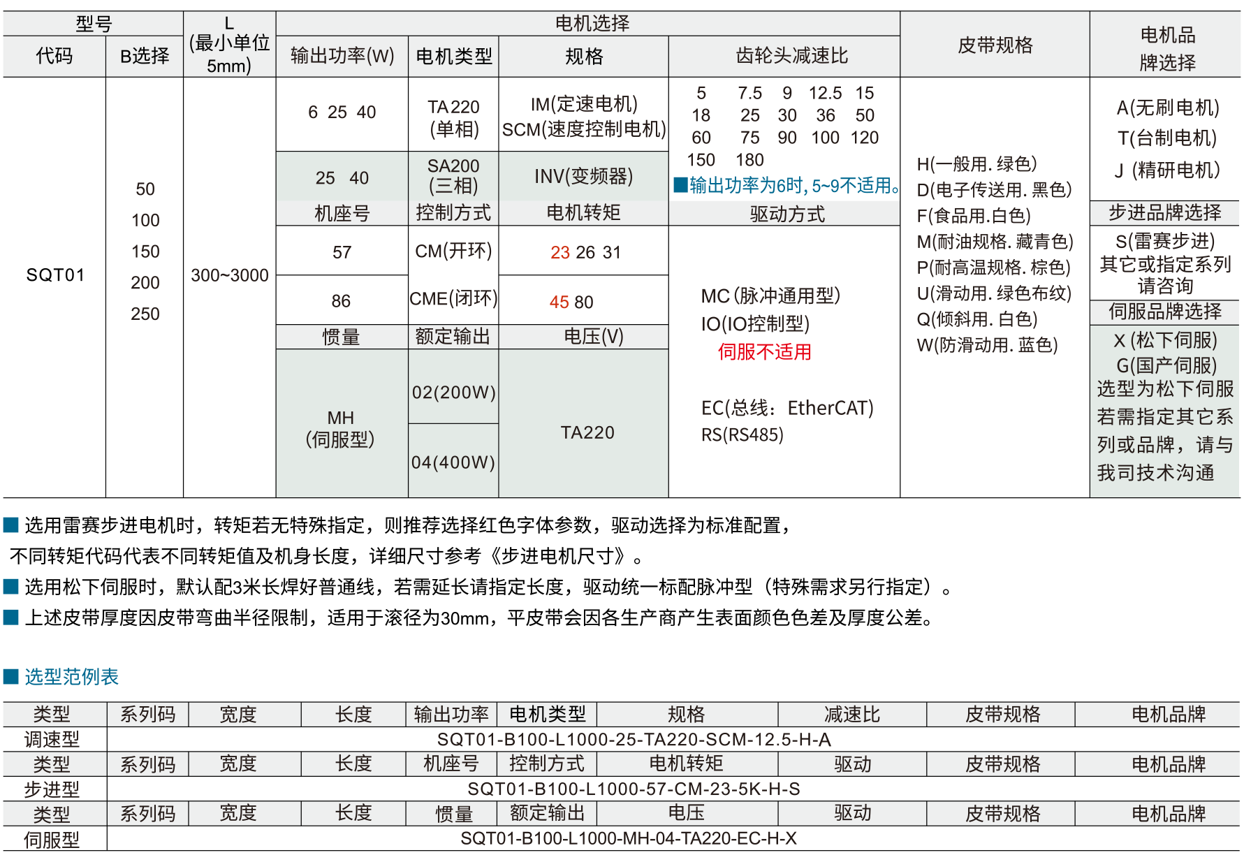 平皮带输送机 SQT01步进型 全型材宽度选择型 头部驱动双槽型材（带轮直径30mm)参数图1