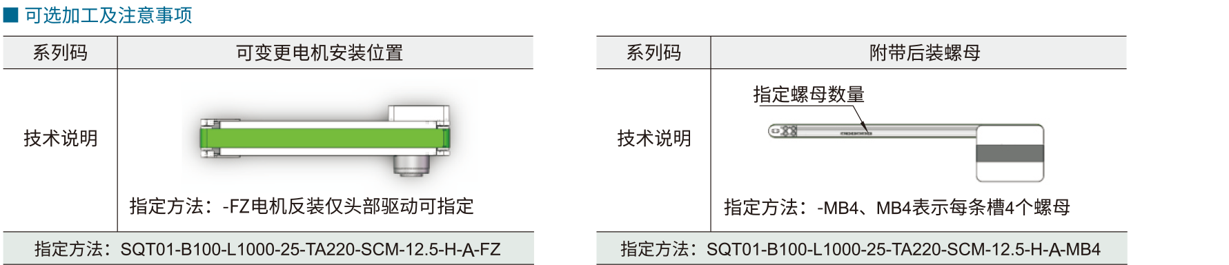 平皮带输送机 SQT01步进型 全型材宽度选择型 头部驱动双槽型材（带轮直径30mm)参数图2