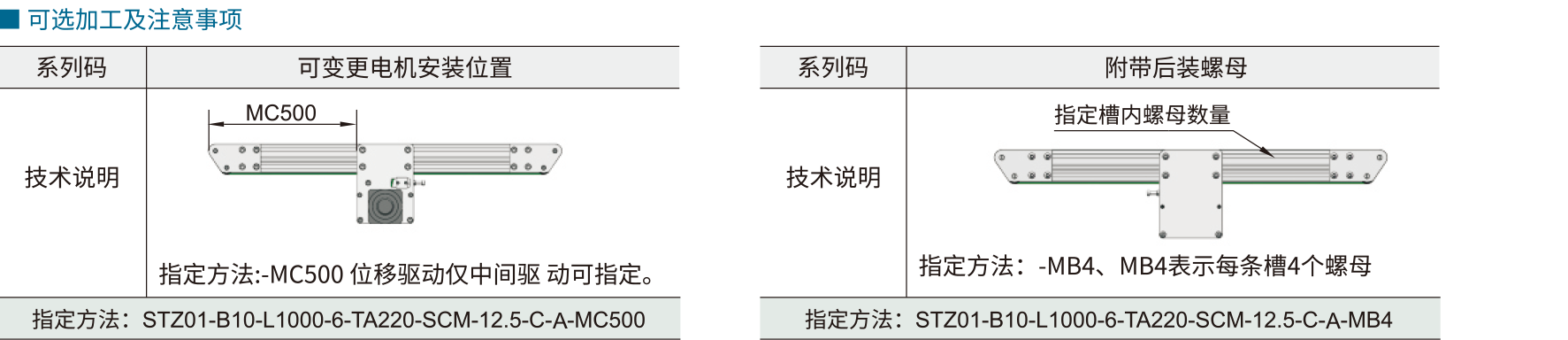 同步带输送机 STZ01步进型 单列型 中间驱动双槽/三槽型材（带轮直径19mm/20mm)参数图2