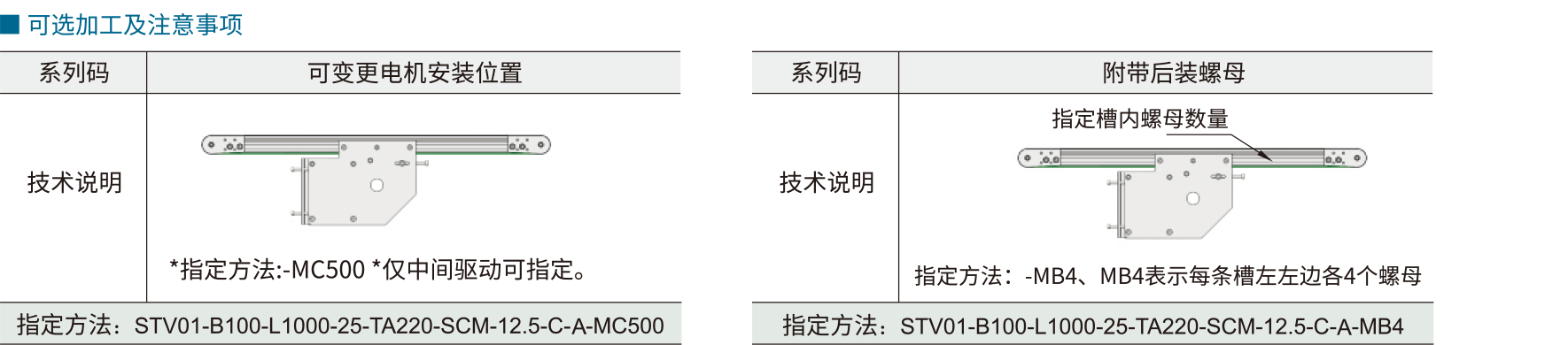 同步带输送机 STV01步进型 双列型 中间驱动双槽型材（带轮直径30mm)参数图2