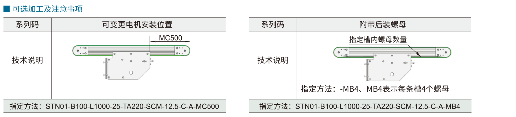 同步带输送机 STN01步进型 双列型 中间驱动三槽型材（带轮直径50mm)参数图2