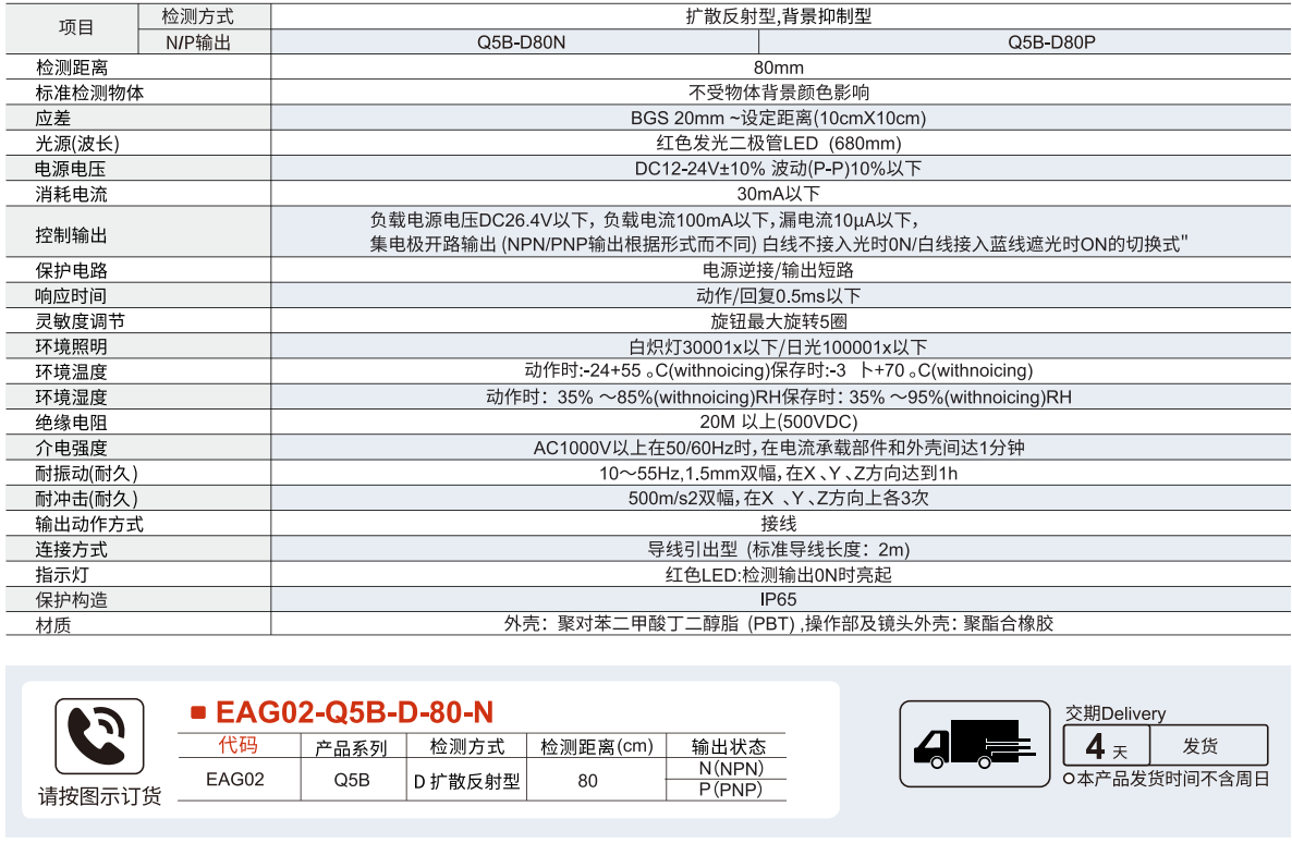 GBS光电传感器 Q系列 方形光电开头/背景抑制型参数图1