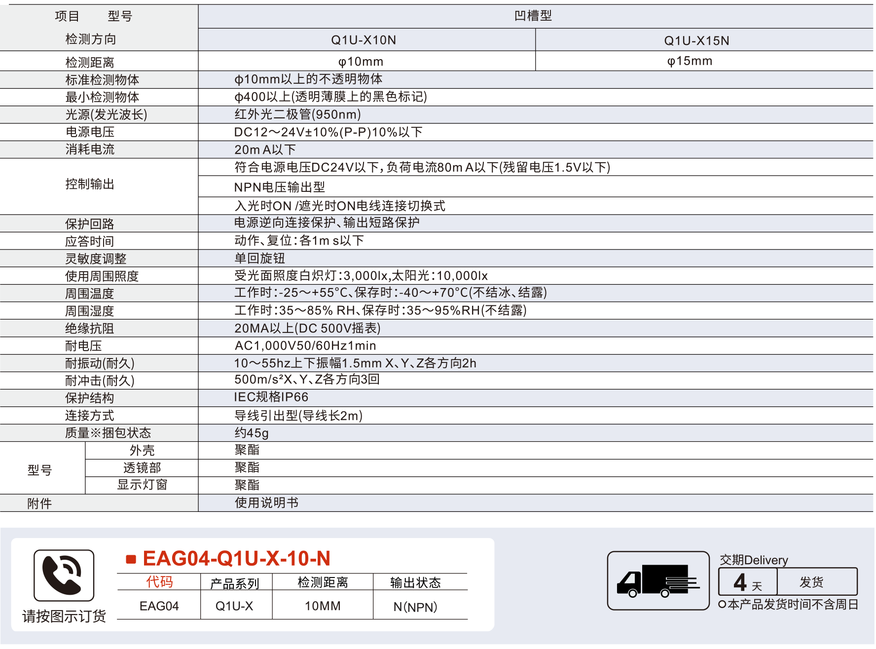Q1U系列 槽型光电开关传感器参数图1