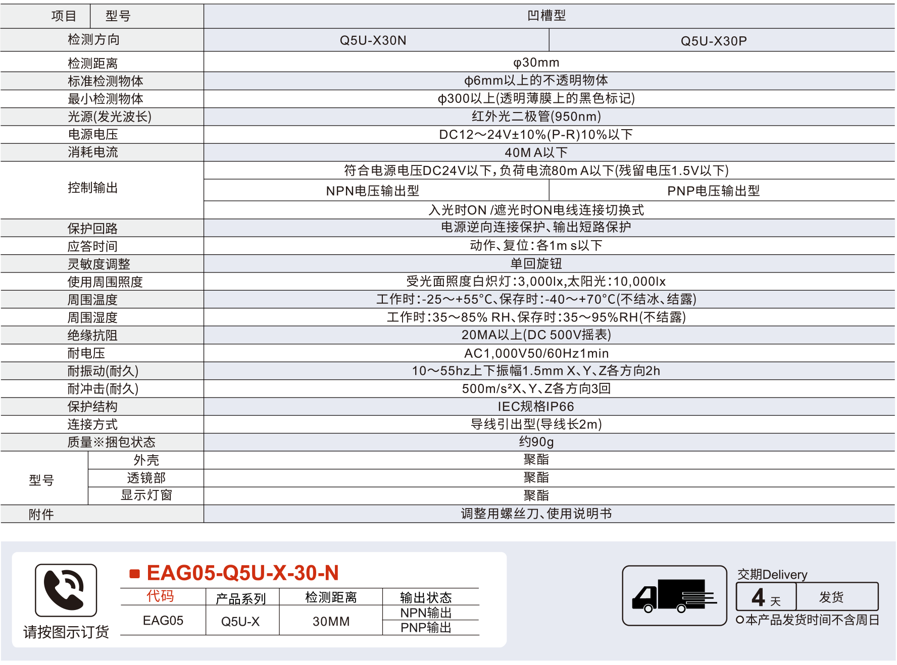 Q5U系列 槽型光电开关传感器参数图1