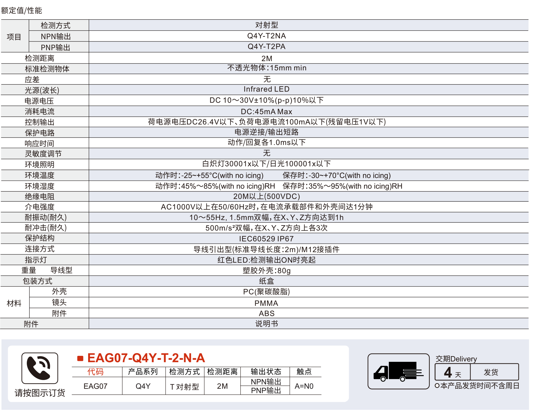 Q4Y系列 小方形光电开关传感器参数图1