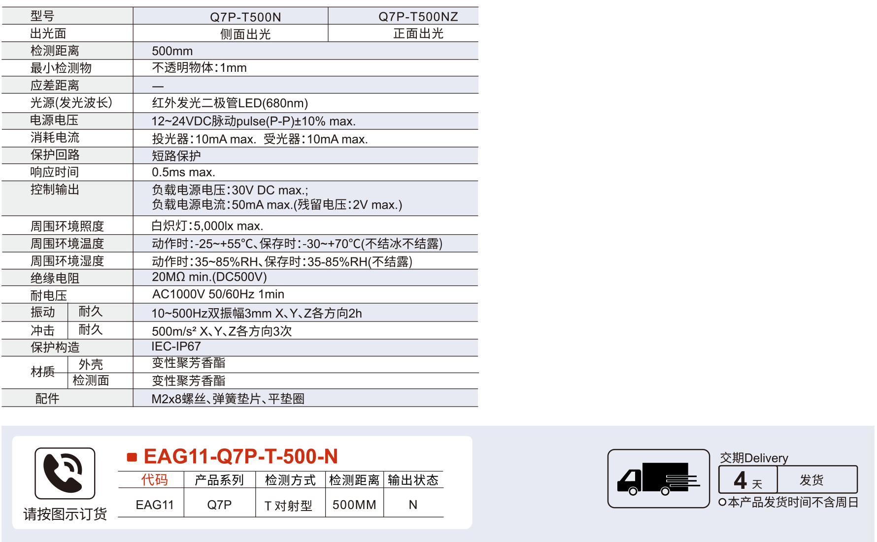 光电传感器 Q7P系列超薄型对射光电开关/扁平型参数图1