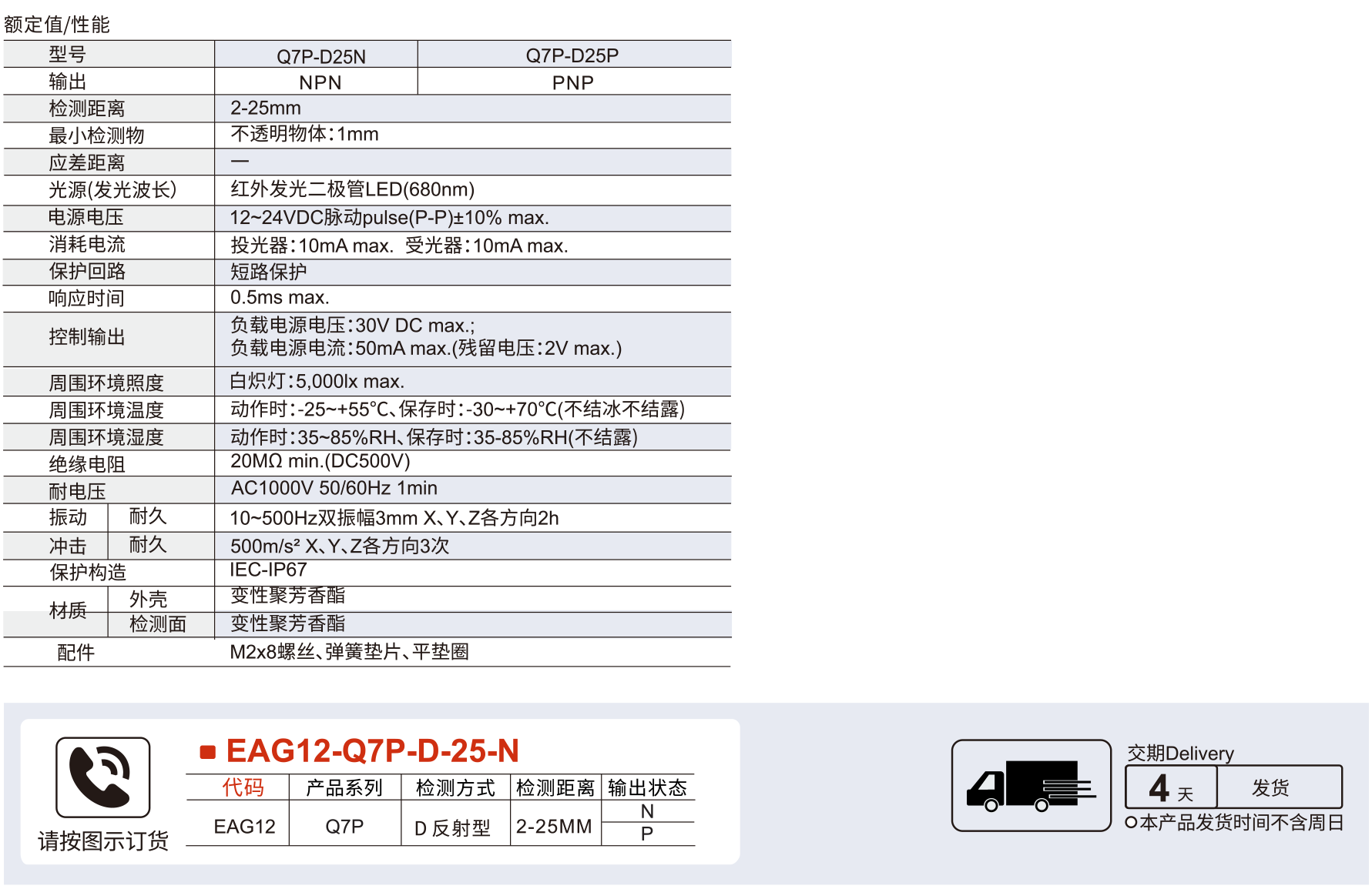 光电传感器 Q7P系列超薄型漫反射光电开关/扁平型参数图1