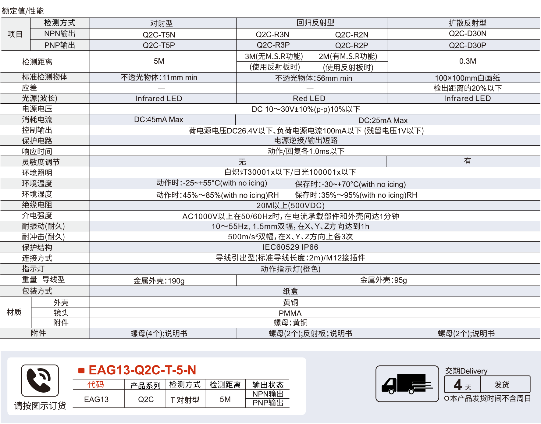 光电传感器 Q2C系列圆柱形光电开关传感器/金属外壳型参数图1