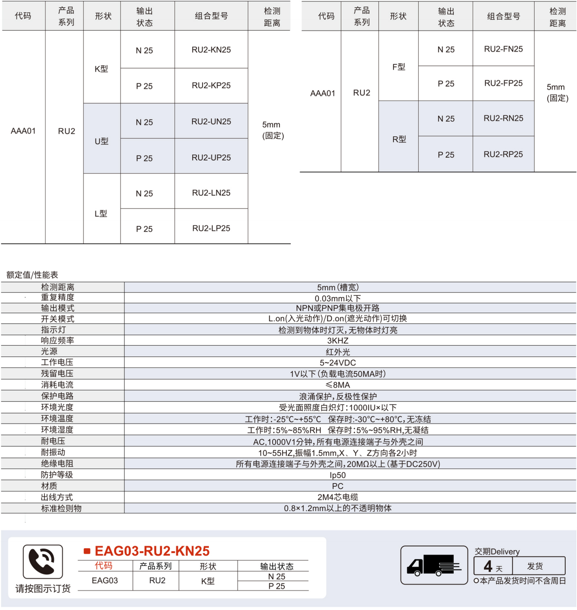 槽型光电传感器 RU2-25系列微型光电开关传感器参数图1