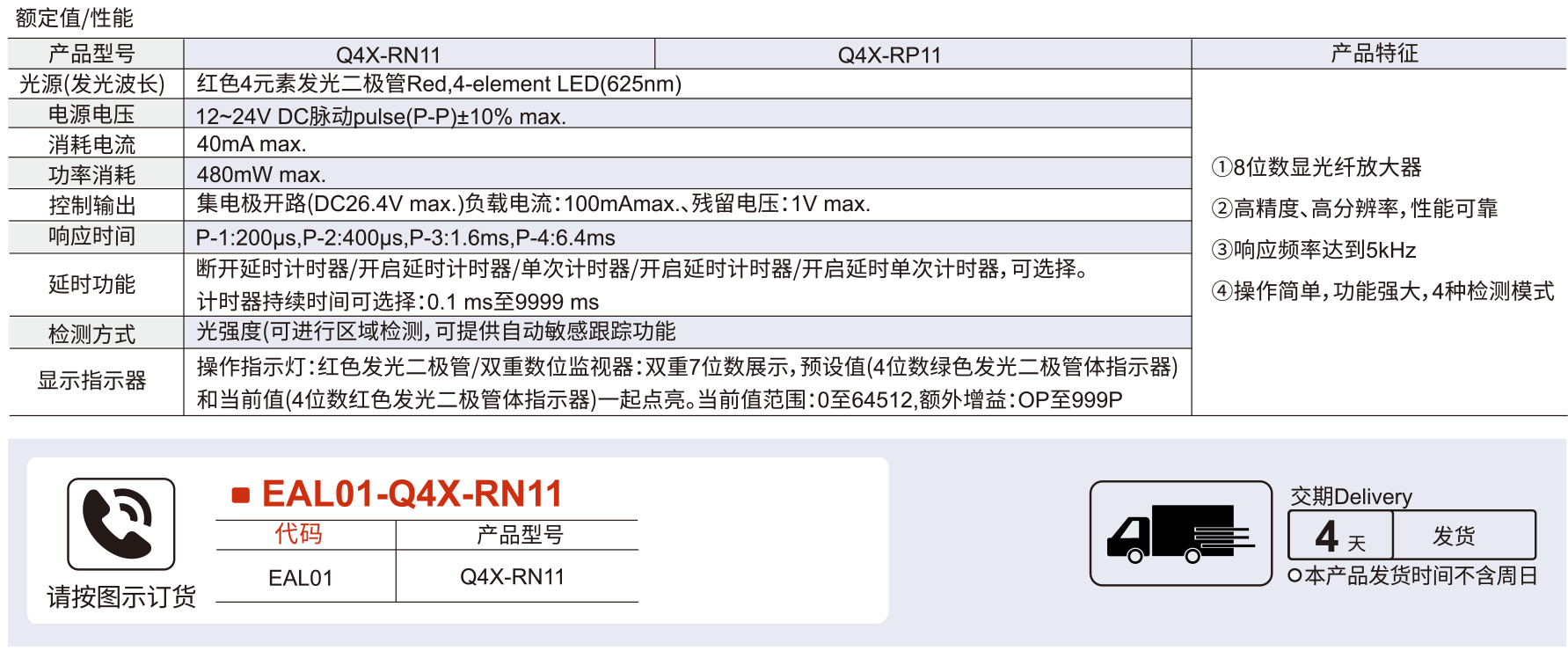 光纤传感器 Q4X系列光纤放大器/经济型参数图1