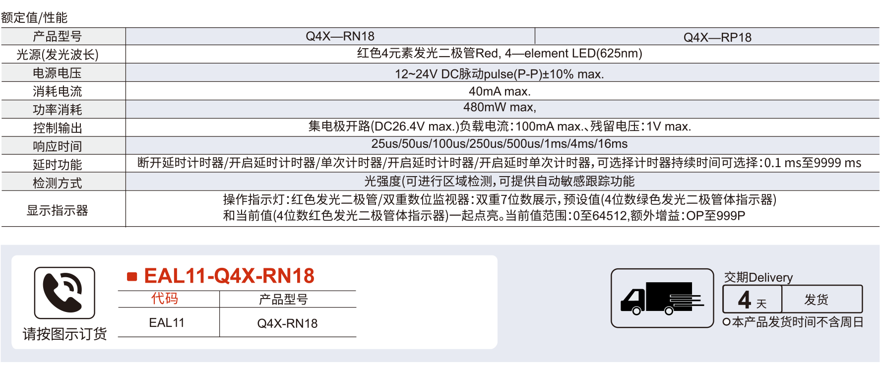 光纤传感器 Q4X系列光纤放大器/高性能型参数图1