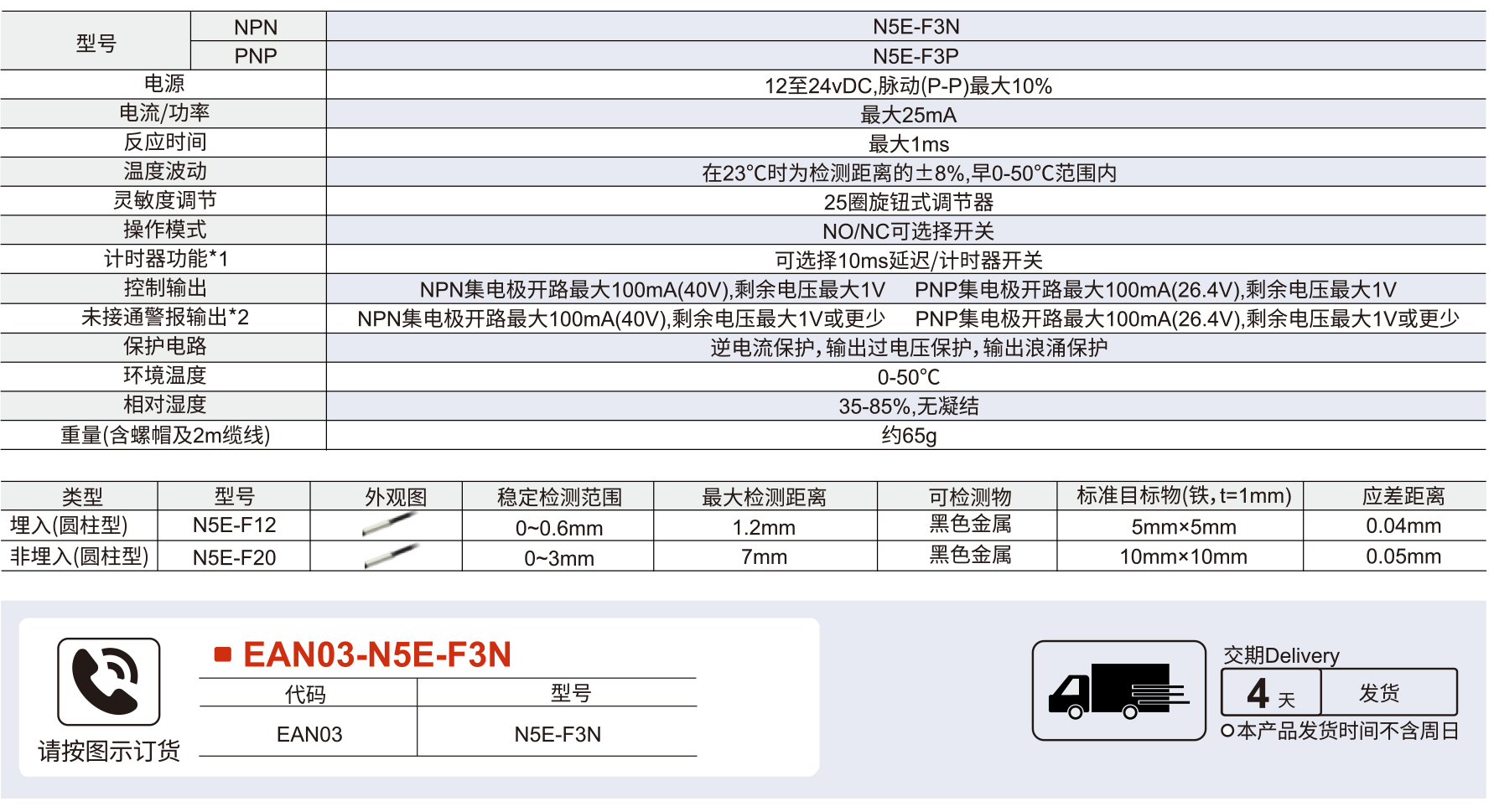 N5E-F3N系列 放大器分离型接近传感器参数图1