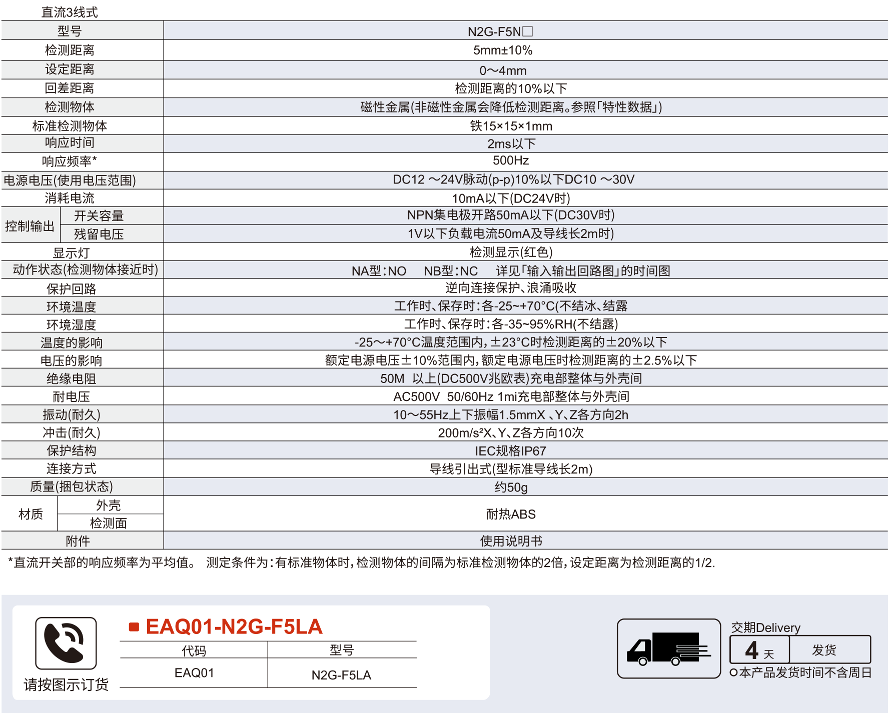 电感式接近开关 N2G-F系列方形接近开关/小方形参数图1
