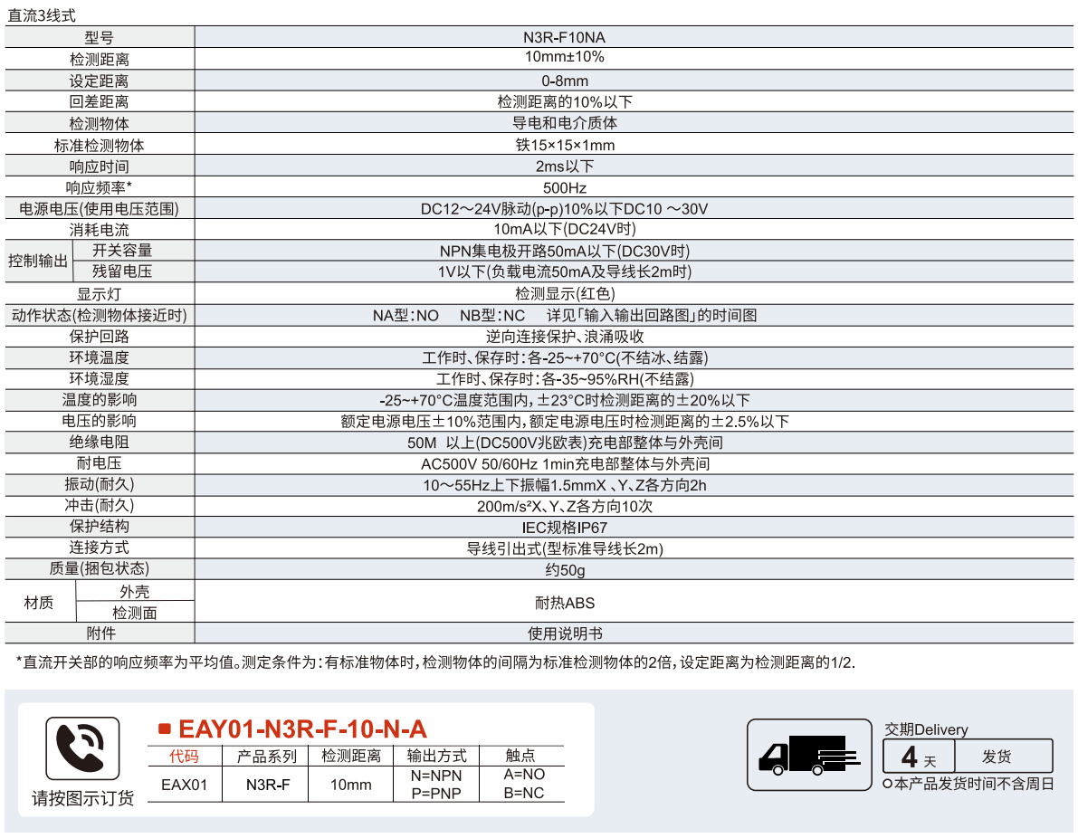 电容式接近开关 N3R-F系列小方形电容式接近开关参数图1