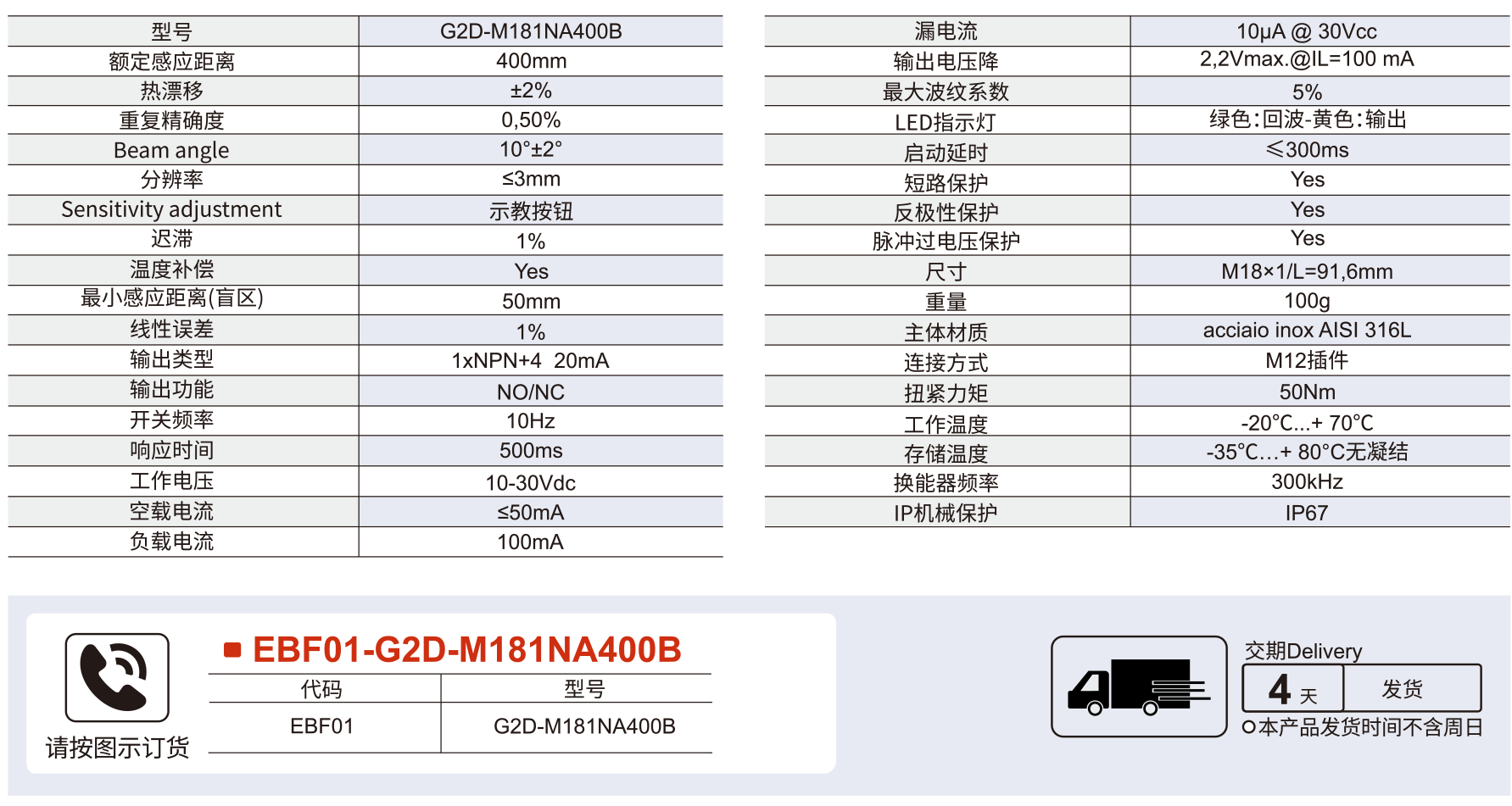 G2D系列超声波传感器 M18直反式参数图1