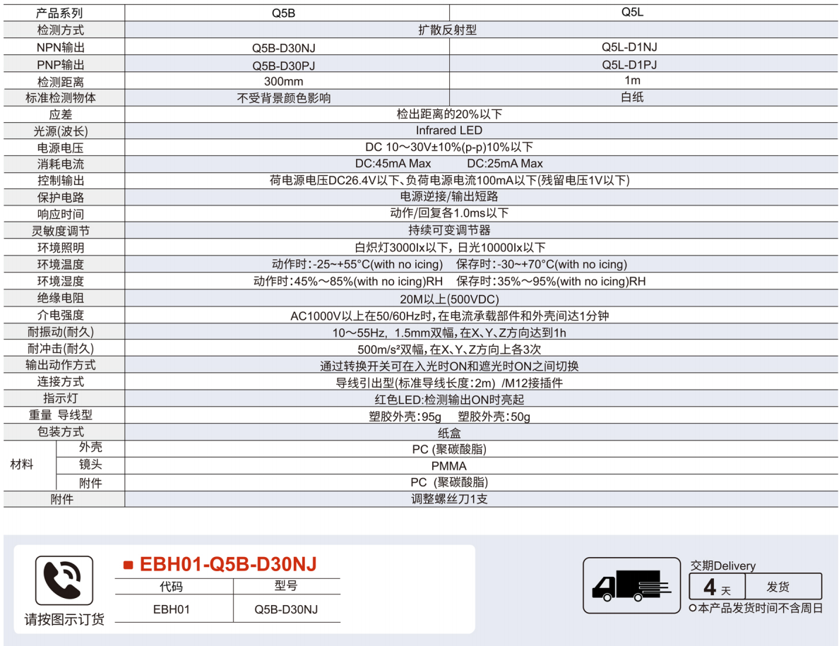 激光传感器 Q5B系列背景抑制型/Q5L系列长距离型参数图1