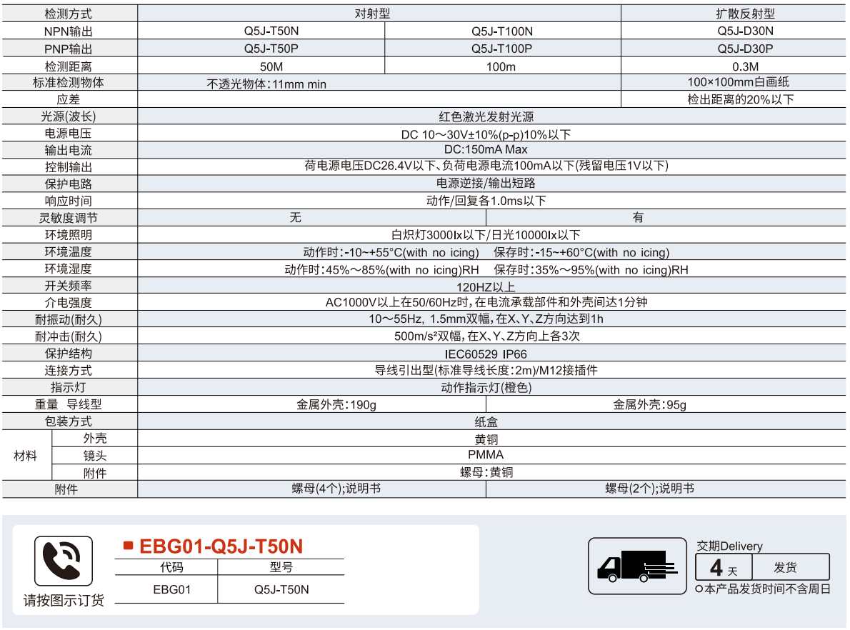 Q5J系列 圆柱形激光传感器参数图1