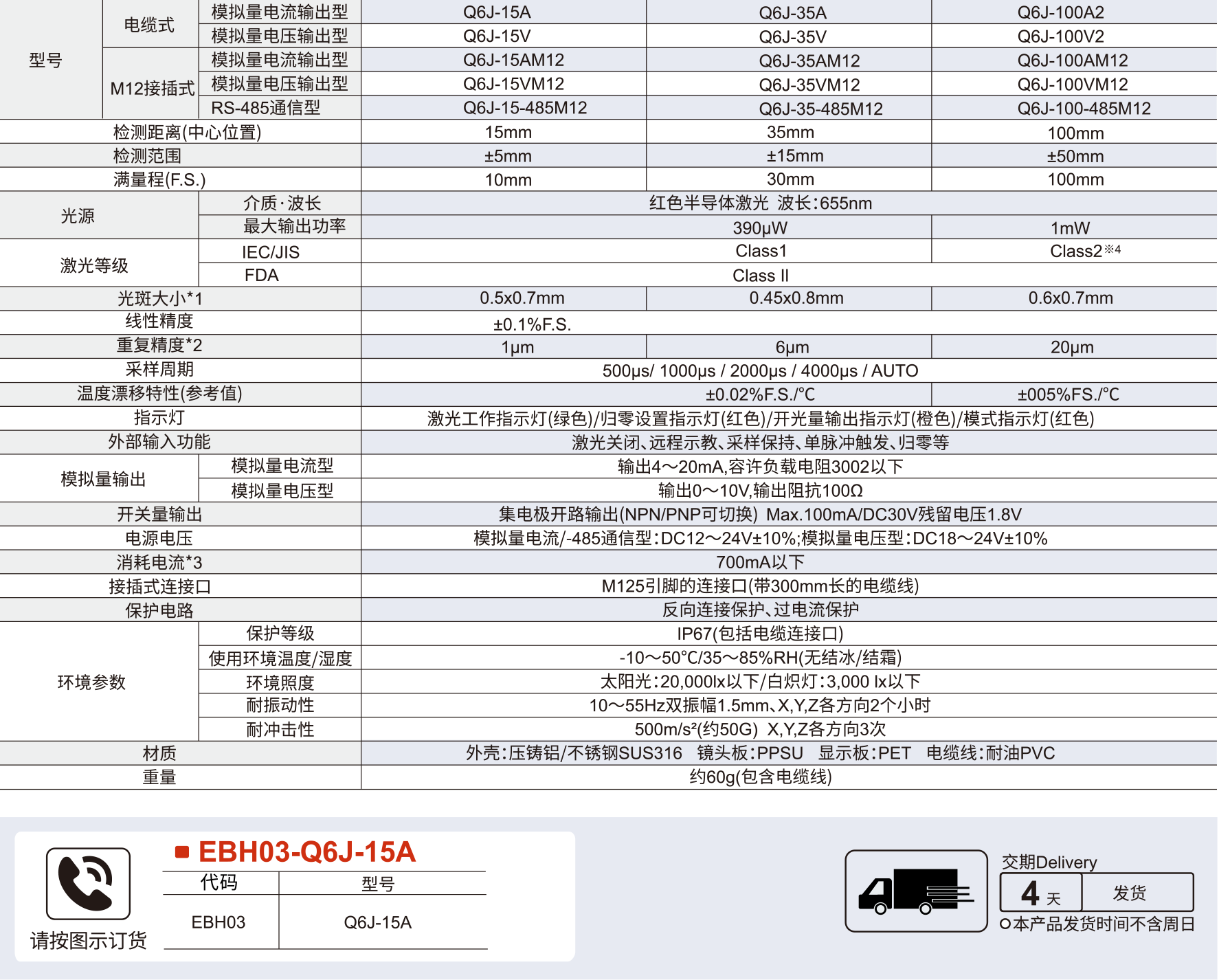Q6J系列方形激光位移传感器参数图1