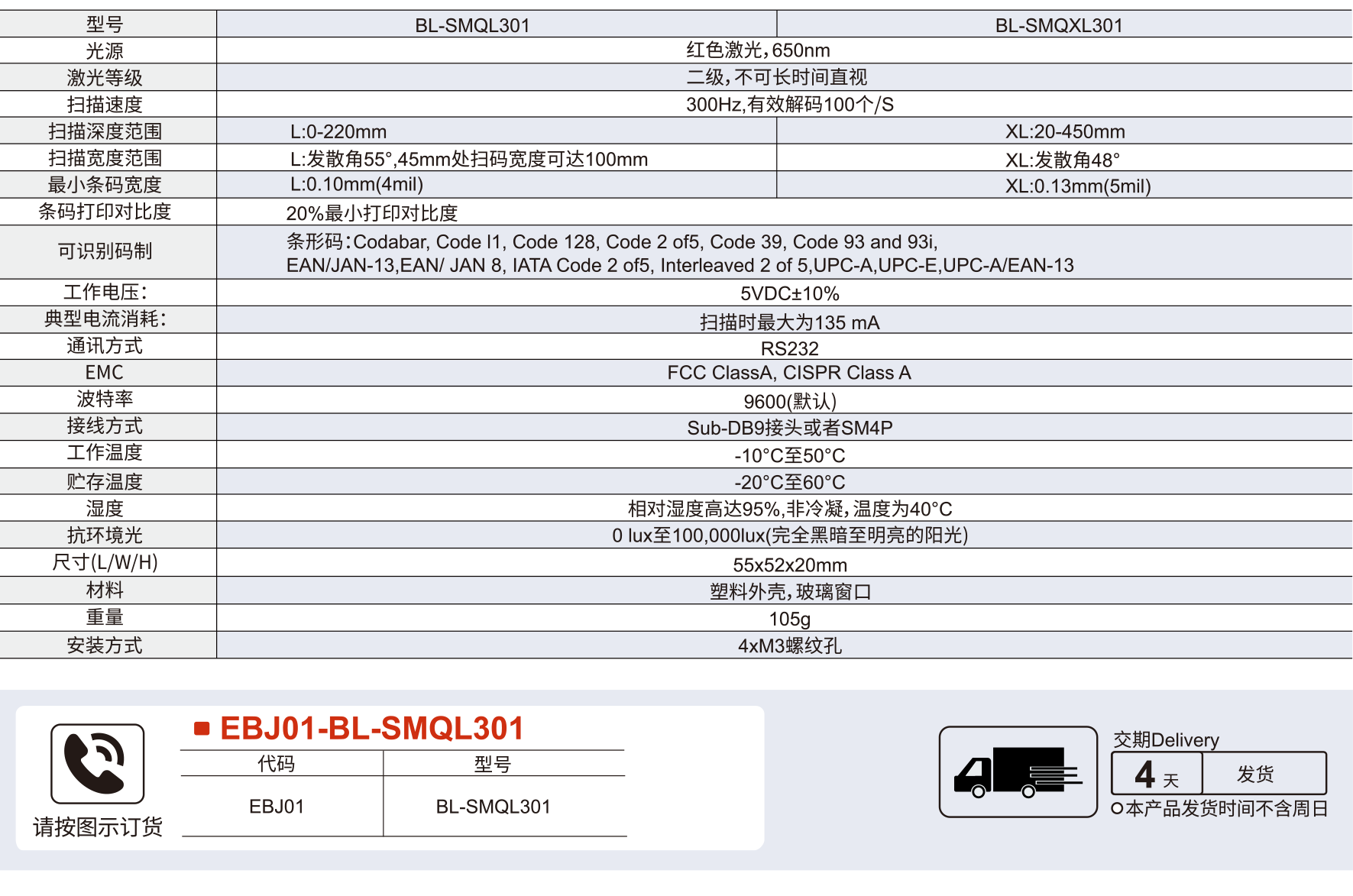 BL-SMO系列条码阅读器 手动送样型参数图1