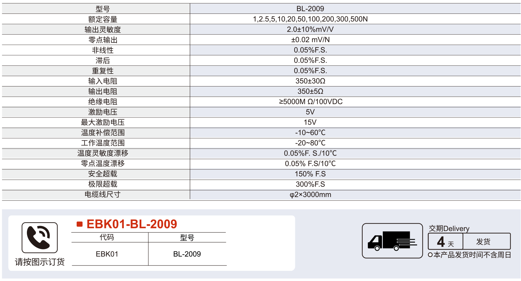 压力传感器 BL-2009系列拉压双向式参数图1
