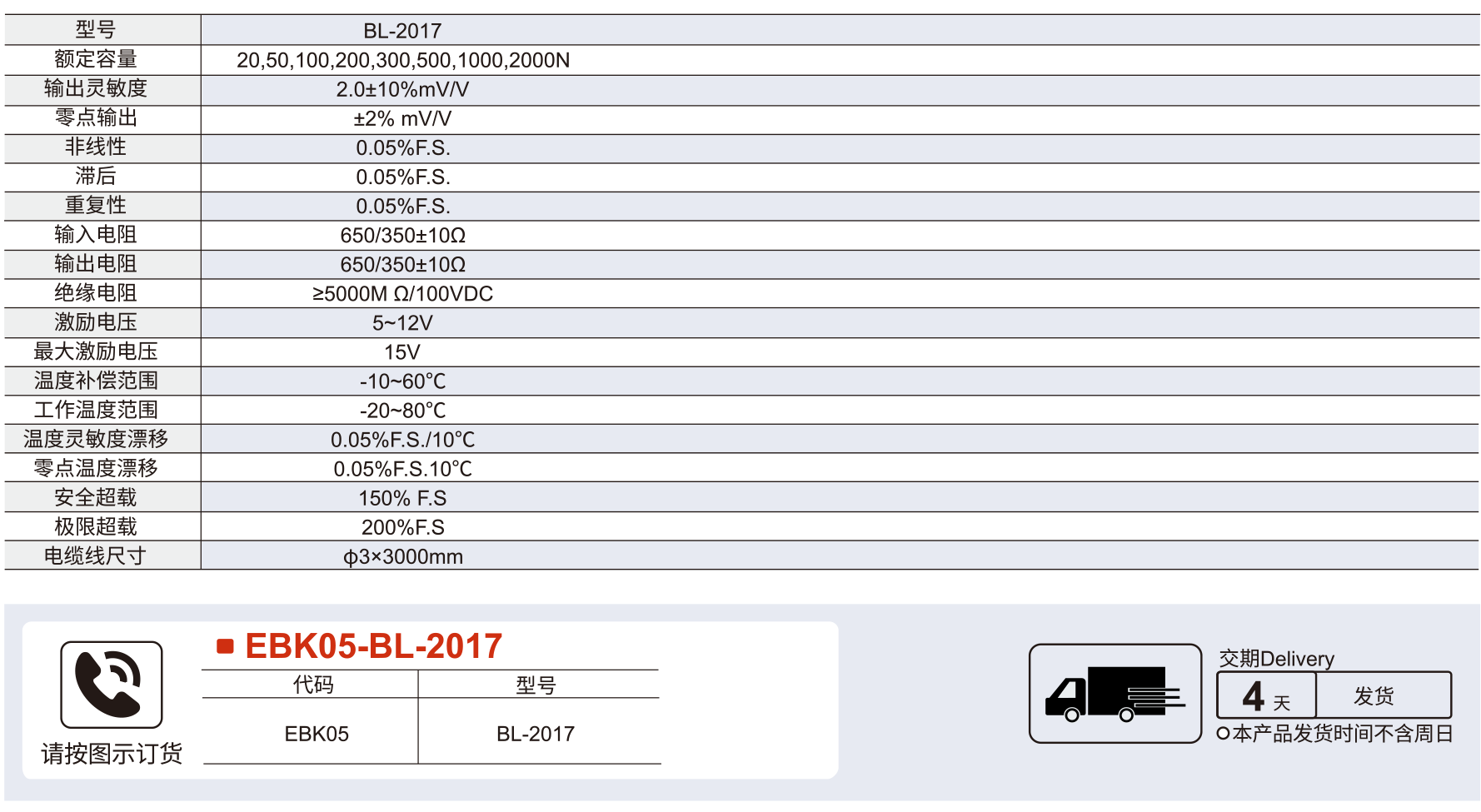 压力传感器 BL-2017系列拉压双向式参数图1