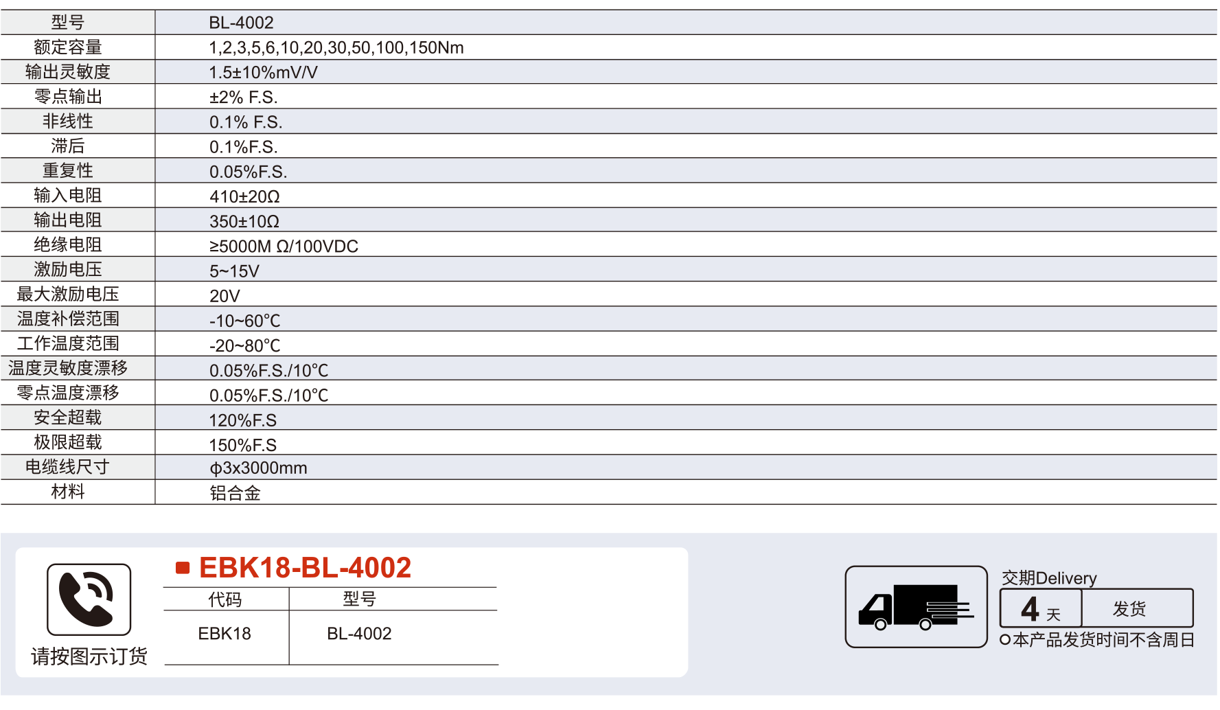 BL-4002系列 扭矩传感器参数图1