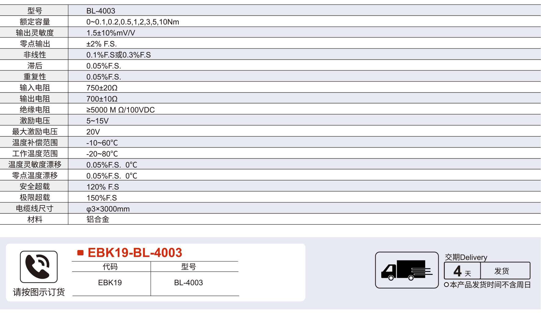 BL-4003系列 扭矩传感器参数图1