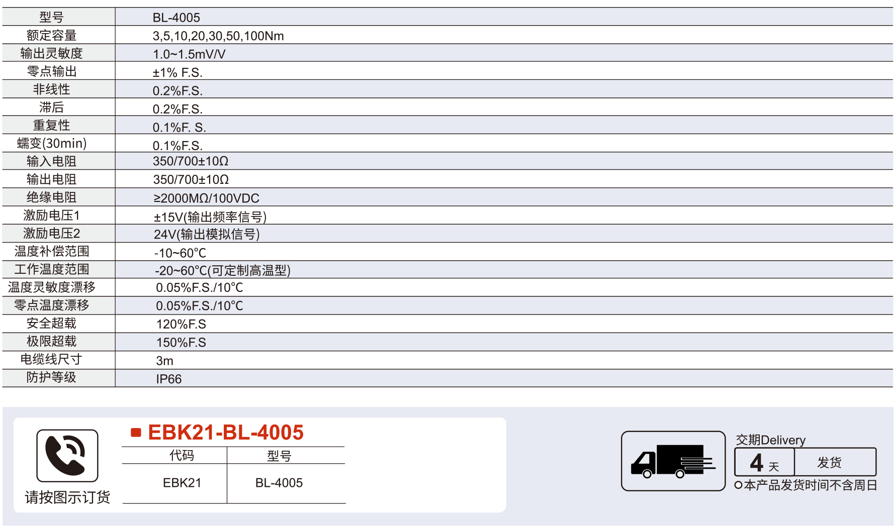 BL-4005系列 扭矩传感器参数图1