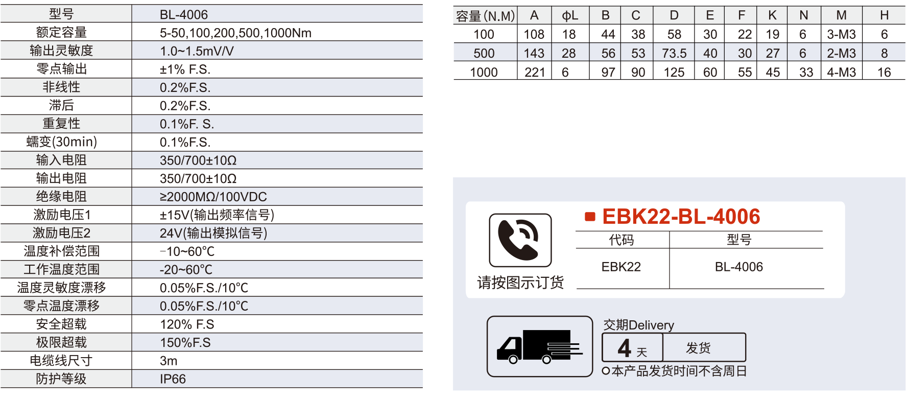 BL-4006系列 扭矩传感器参数图1