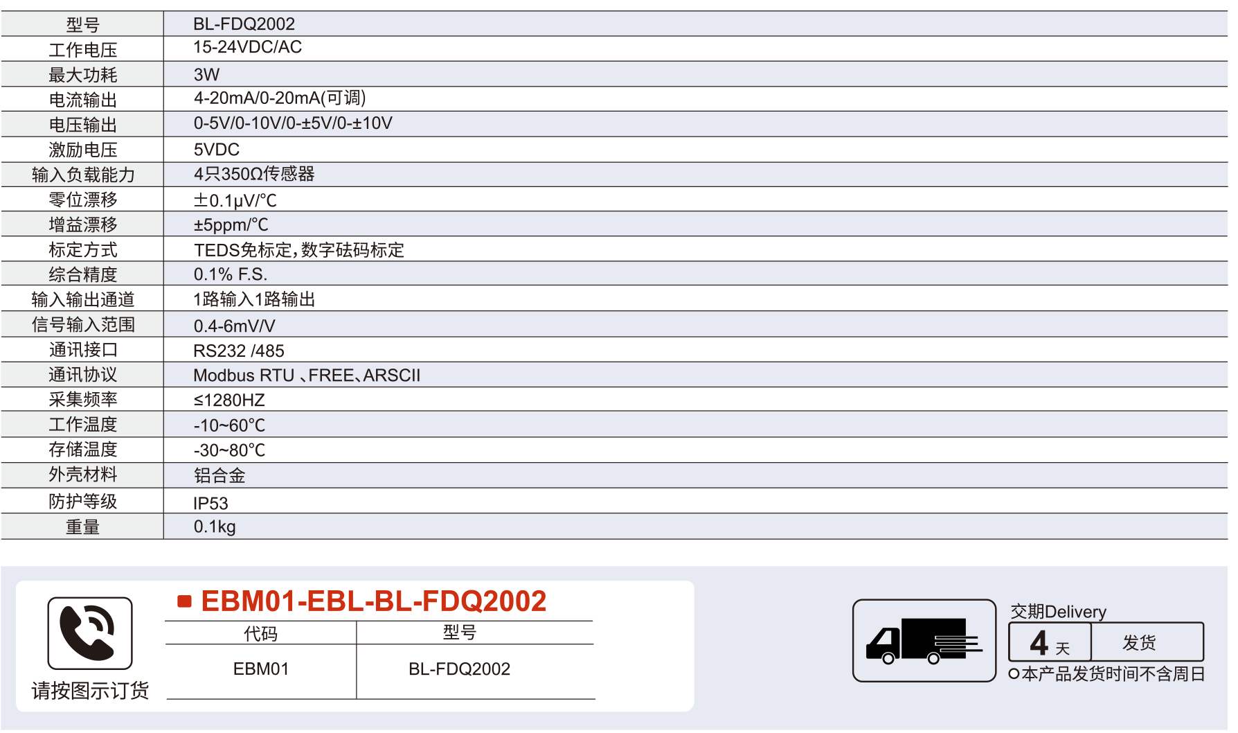 压力传感器 BL-FDQ2002系列通讯模块放大器参数图1