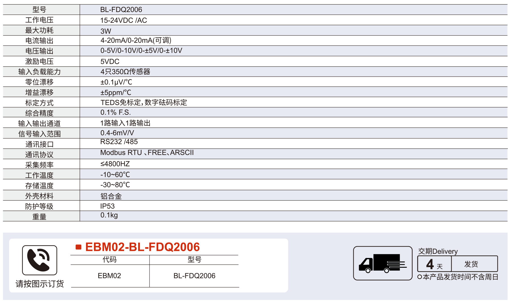 压力传感器 BL-FDQ2006系列通讯模块放大器参数图1
