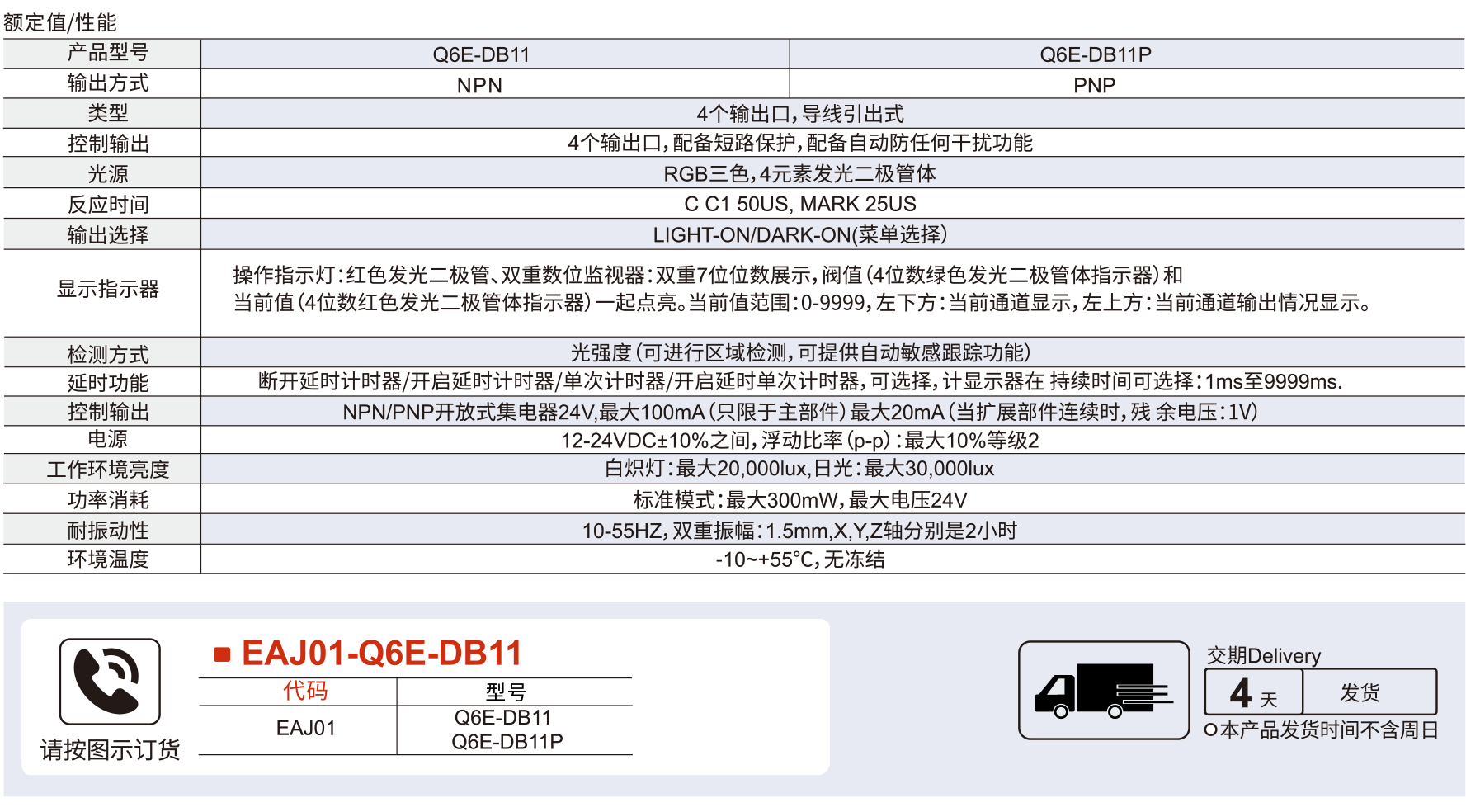 Q6E系列 颜色传感器/高精度数字智能型参数图1