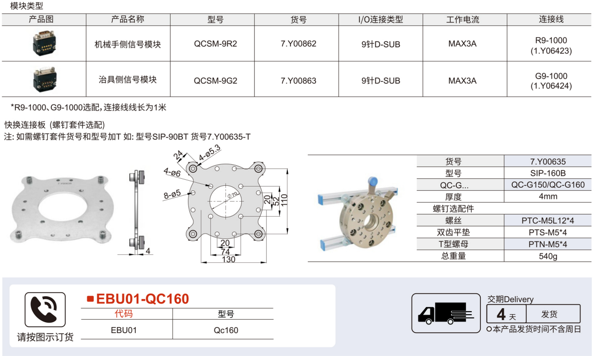圓形手動快換 QC-160參數(shù)圖1