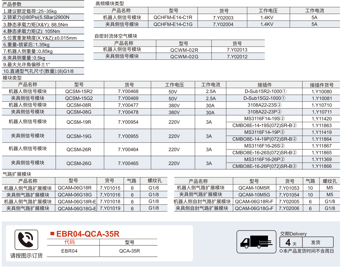 自動(dòng)快速轉(zhuǎn)換模塊 QCA-35參數(shù)圖1