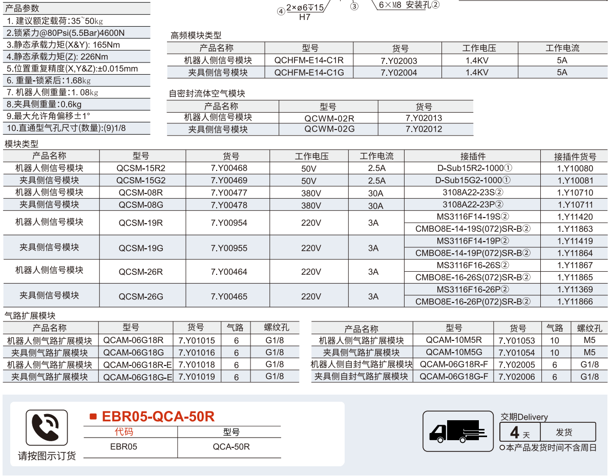 自動(dòng)快速轉(zhuǎn)換模塊 QCA-50參數(shù)圖1