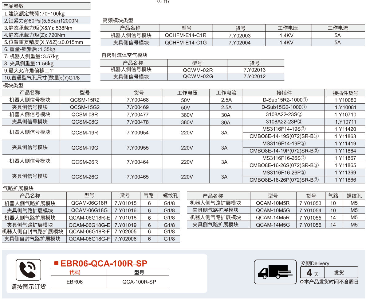 自動快速轉(zhuǎn)換模塊 QCA-100參數(shù)圖1
