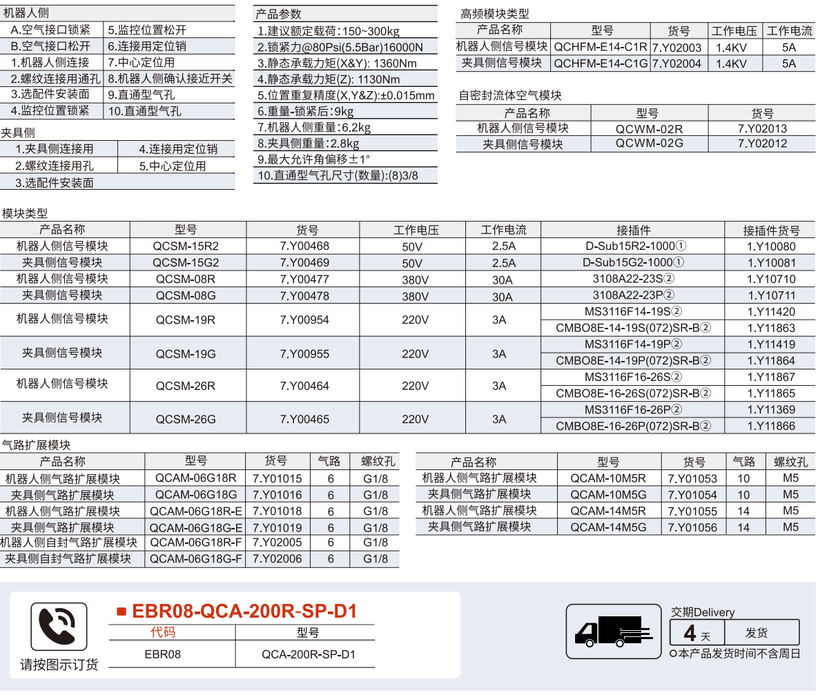 自动快速转换模块 QCA-200-D1参数图1