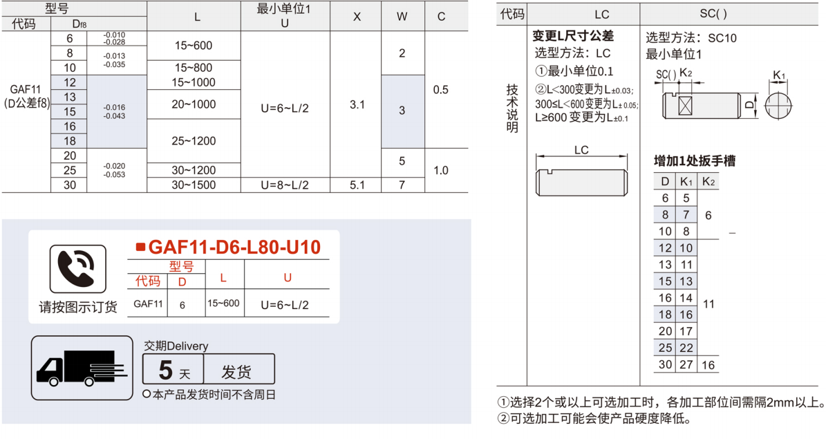 導(dǎo)向軸 帶擋圈槽型/帶鍵槽型參數(shù)圖1