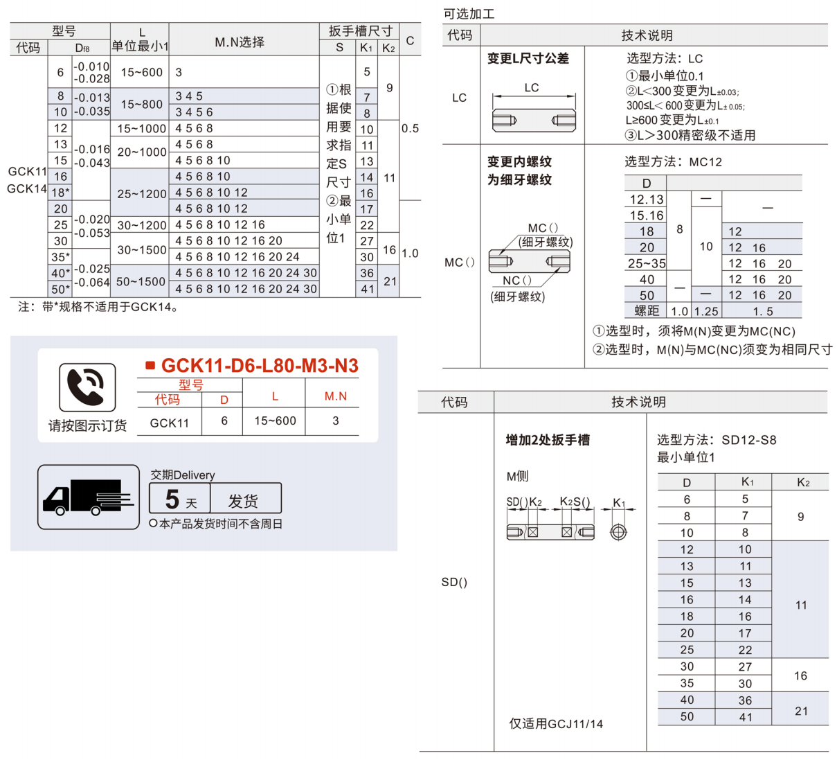 导向轴 标准型/带扳手槽型 两端内螺纹型参数图1
