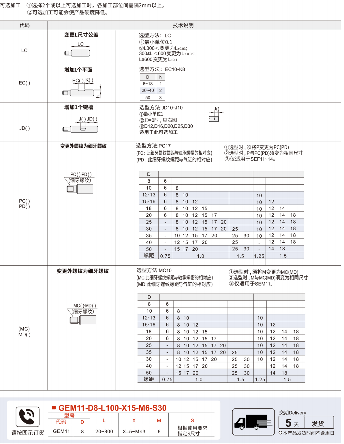 导向轴 带扳手槽型/带退刀槽扳手槽型 一端外螺纹型参数图2