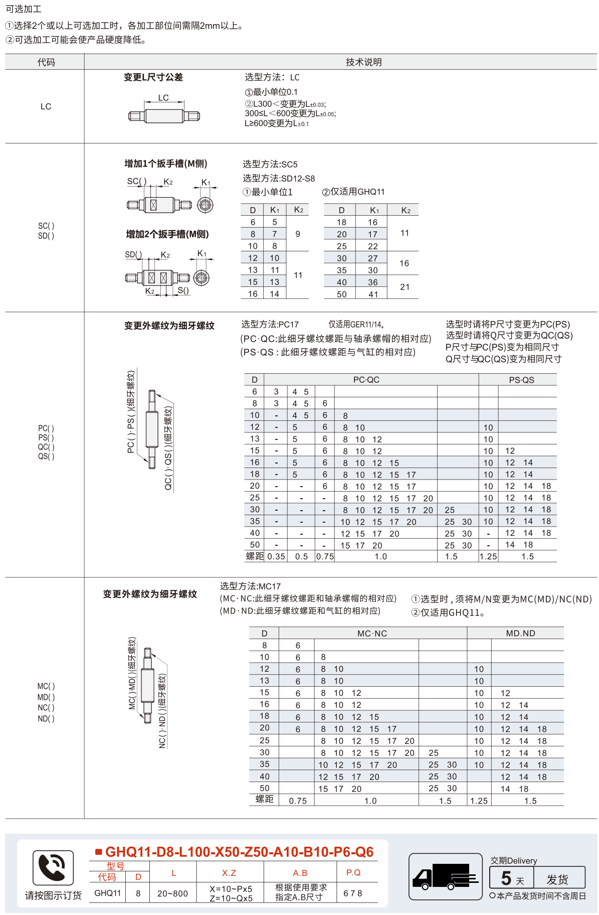 导向轴 两端外螺纹型 带扳手槽型/两端台阶外螺纹型参数图2
