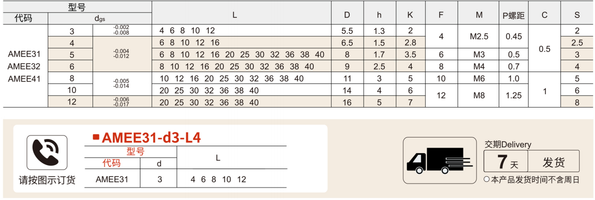 惰輪軸  內六角螺釘型參數(shù)圖1