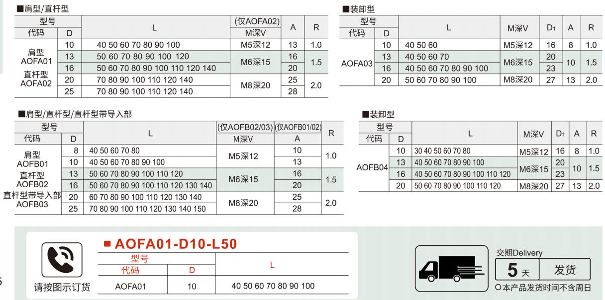 精密型/超精密型卸料板导柱 肩型/直杆型/直杆型带导入部/装卸型参数图1