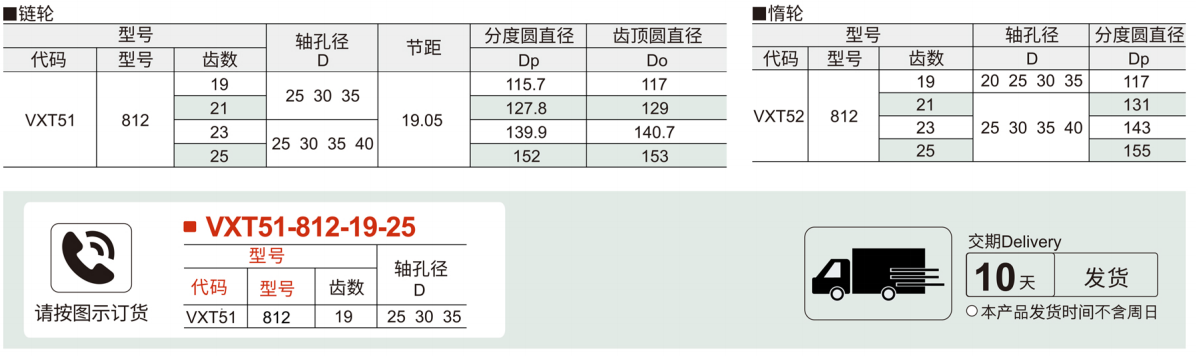 钢制平顶链 812系列参数图1