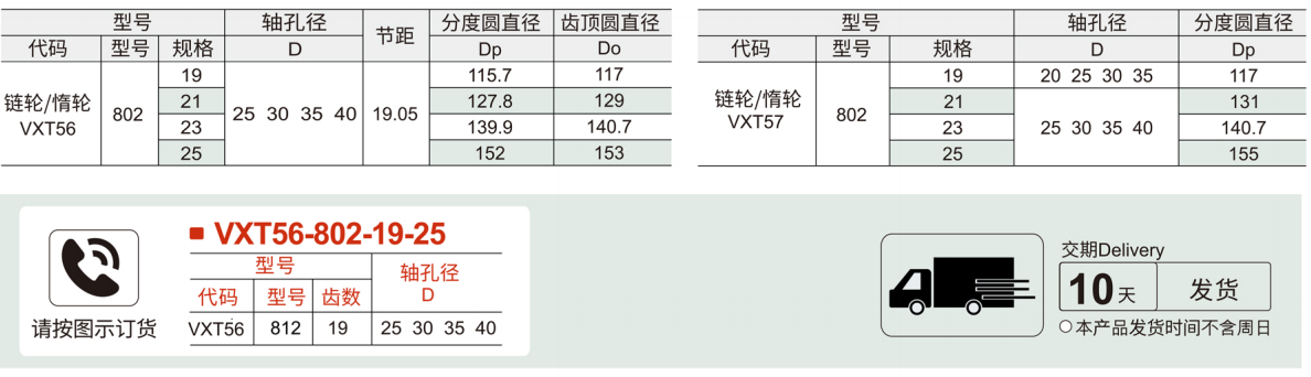 钢制平顶链 802系列参数图1