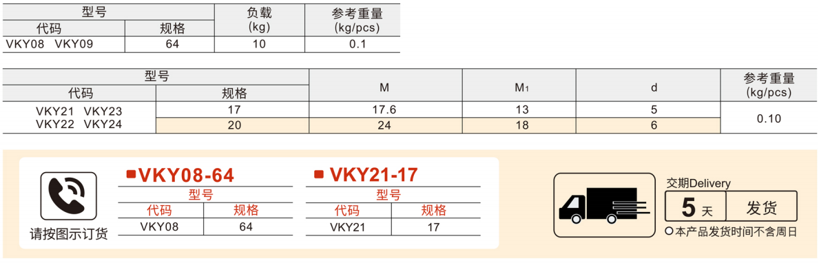拆卸式铰链 单页弹簧型/上下偏置型参数图1